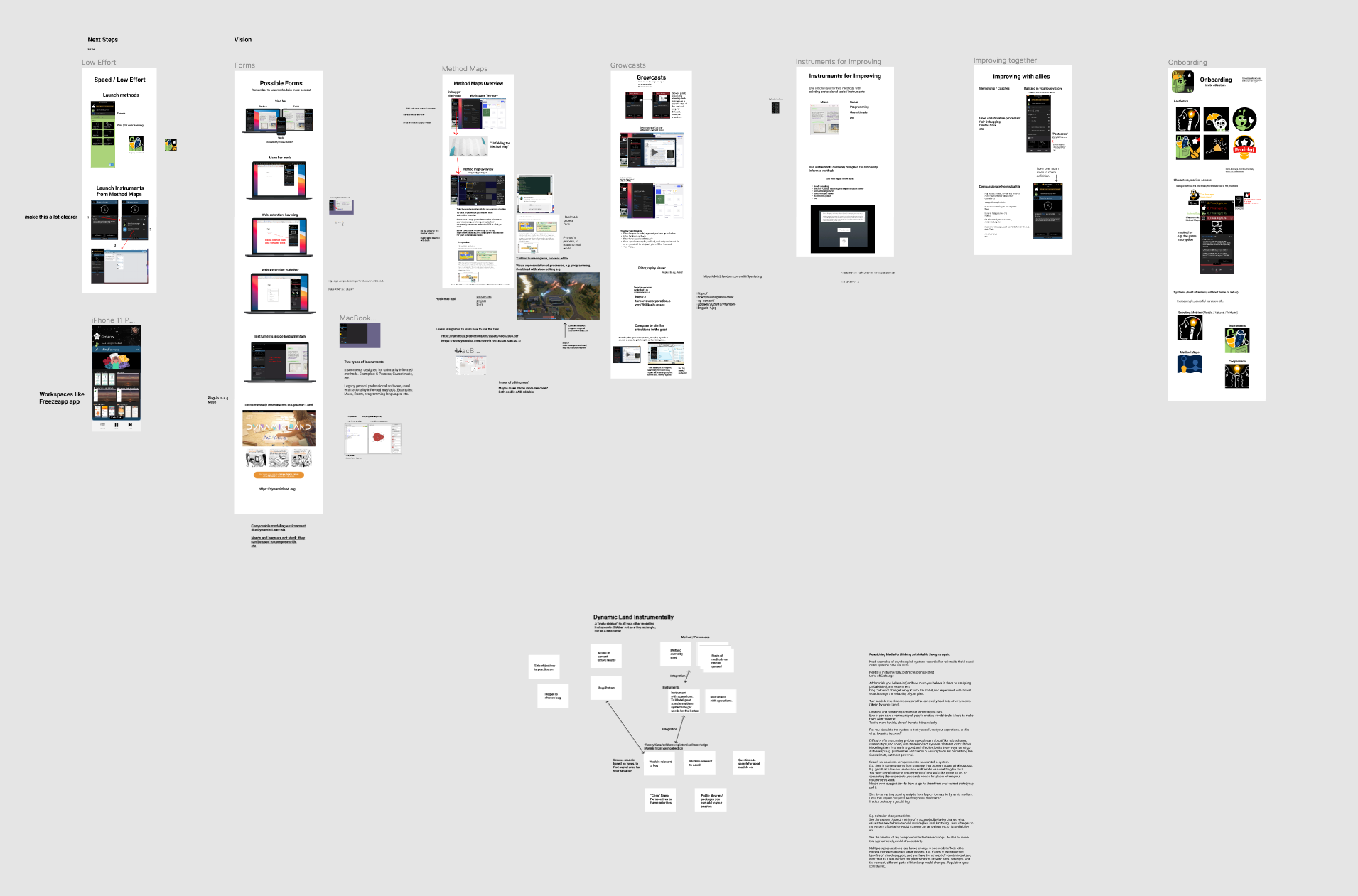 Low fidelity prototypes up to current design and beyond.